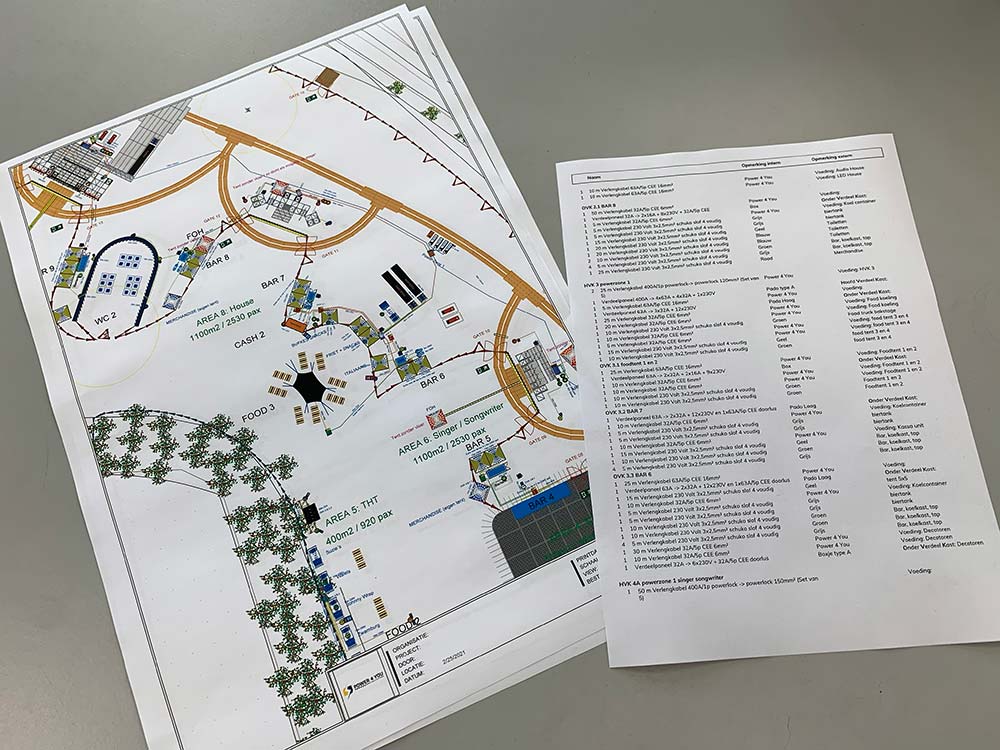 Persoonlijk stroomplan